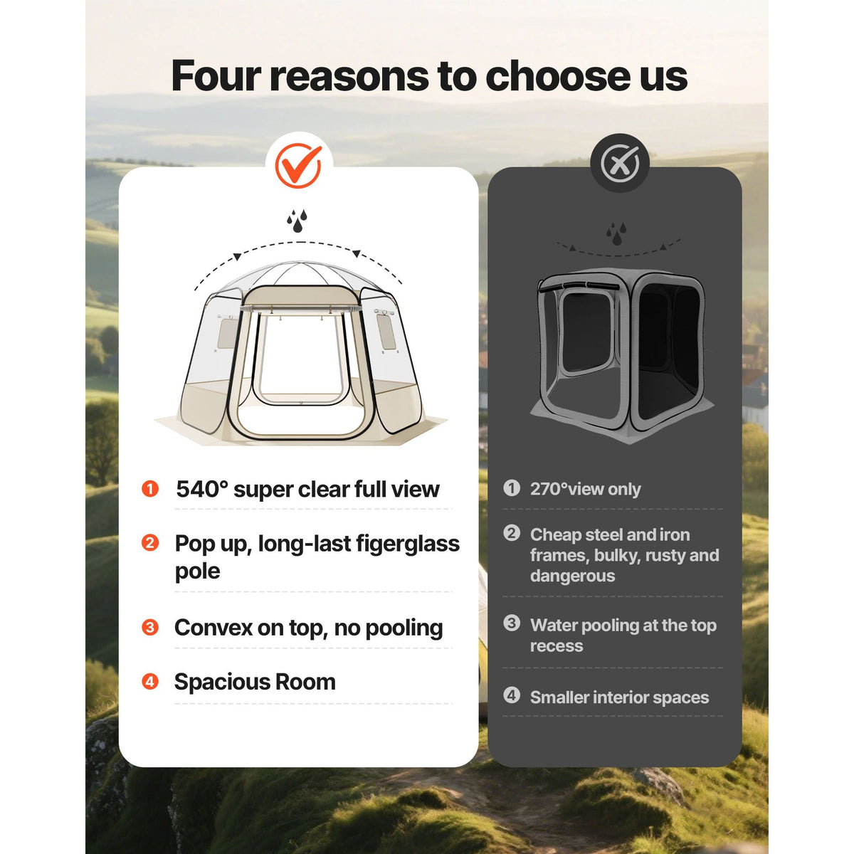 Pop up Bubble Tent, 11 x 10.2 ft Waterproof & UV-Resistant, Clear Camping Tent Shelter, Outdoor Garden Dome Igloo Tents with Windows, 540° Panoramic View, for 8-10 Persons Patio Backyard