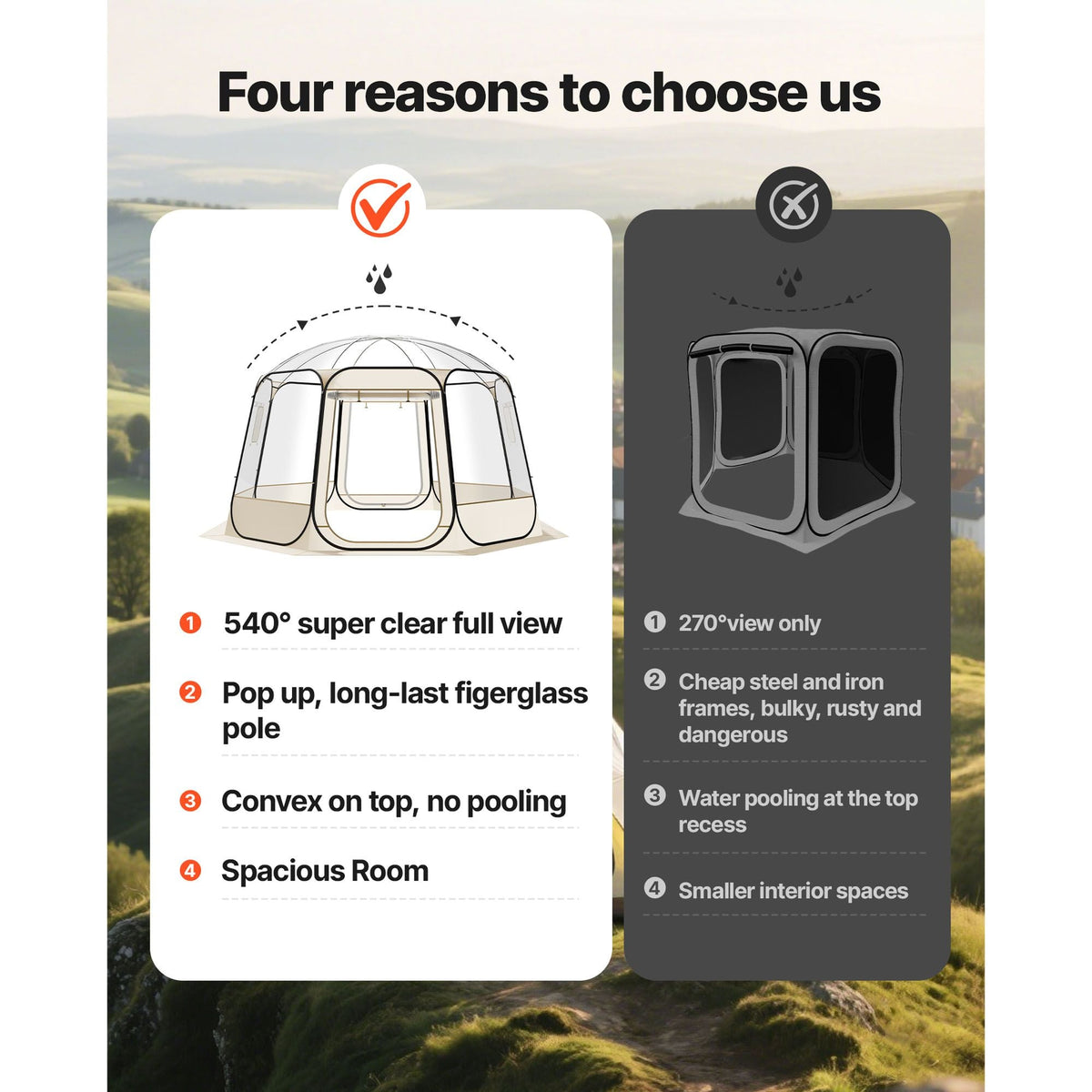 Pop up Bubble Tent, 12 x 11.1 ft Waterproof & UV-Resistant, Clear Camping Tent Shelter, Outdoor Garden Dome Igloo Tents with Windows, 540° Panoramic View, for 10-12 Persons Patio Backyard