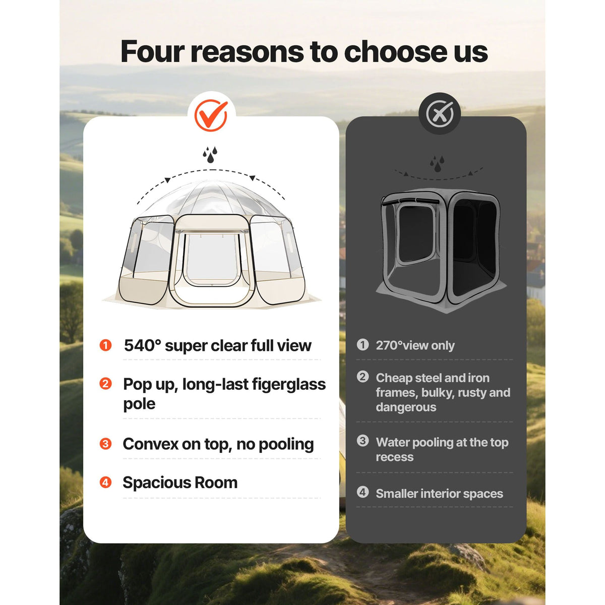 Pop up Bubble Tent, 15 x 13.8 ft Waterproof & UV-Resistant, Clear Camping Tent Shelter, Outdoor Garden Dome Igloo Tents with Windows, 540° Panoramic View, for 12-15 Persons Patio Backyard