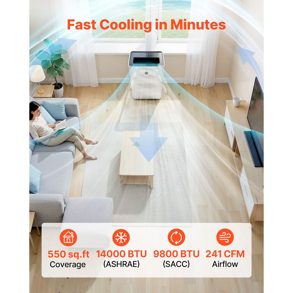 Portable Air Conditioner, 14000 BTU ASHRAE (9800 BTU SACC) 4-in-1 Standing Cooling Ac Unit, LED Touch Panel & Remote Control, 24h Timer, Cooling, Dehumidifier, Fan, Sleep Mode for Room Indoor