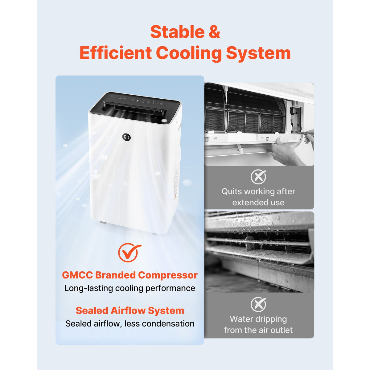 Portable Air Conditioner, 14000 BTU ASHRAE (9800 BTU SACC) 4-in-1 Standing Cooling Ac Unit, LED Touch Panel & Remote Control, 24h Timer, Cooling, Dehumidifier, Fan, Sleep Mode for Room Indoor