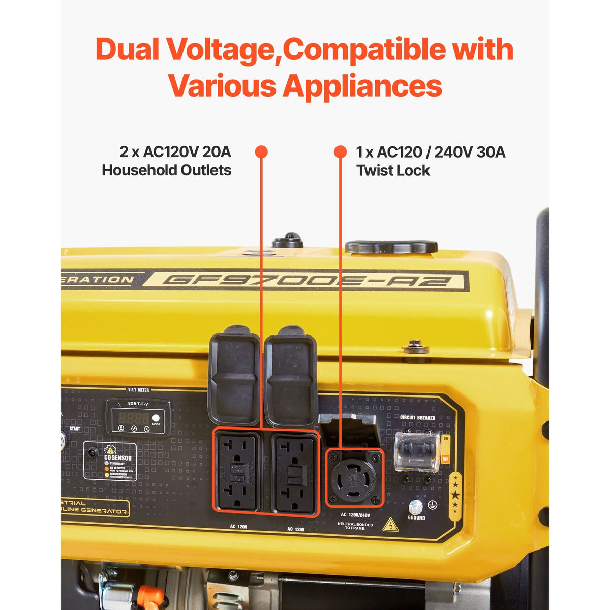 Portable Generator, 9625W Peak Watt Home Generator, Backup Generators for Home with Foldable Handle, Electric Start, Gas Powered, CO Sensor, RV & Emergency Ready 30A & 20A Outlets, AVR