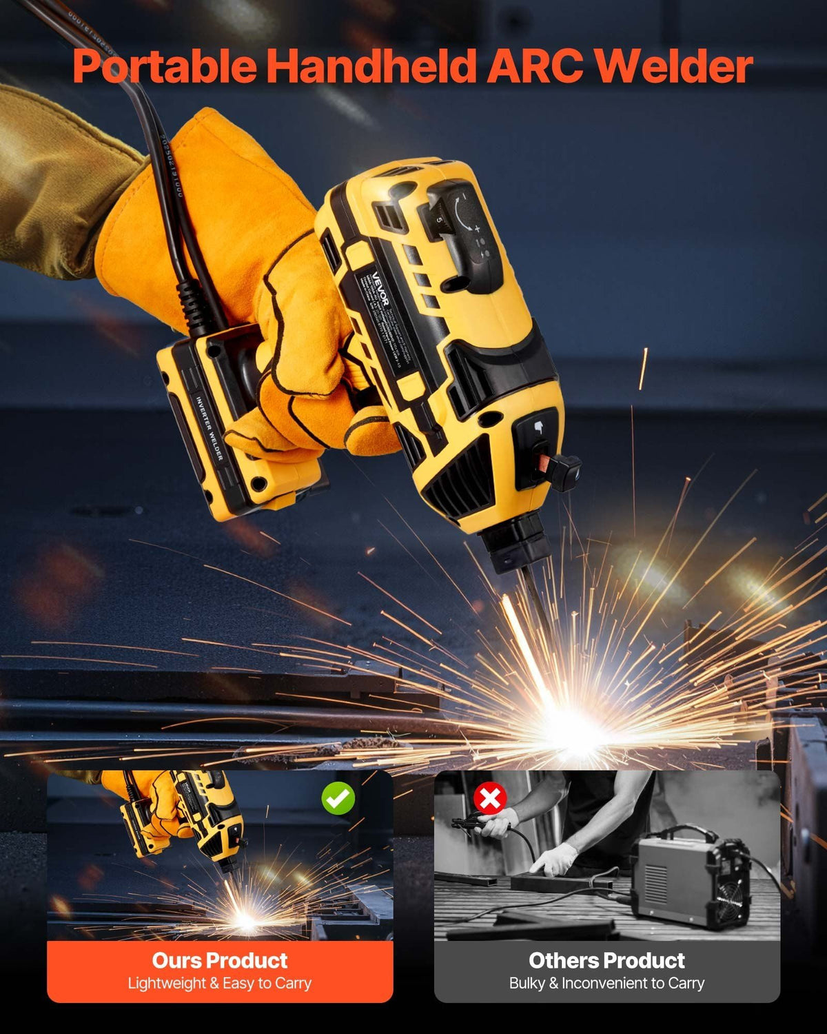 Portable Handheld Welding Machine, 20-120A Portable ARC Welder with 5-Level Current Adjustment & IGBT Inverter, 110V Handheld Stick Welder with Hot Start Function Fit for 1/16"-1/8" Welding Rods