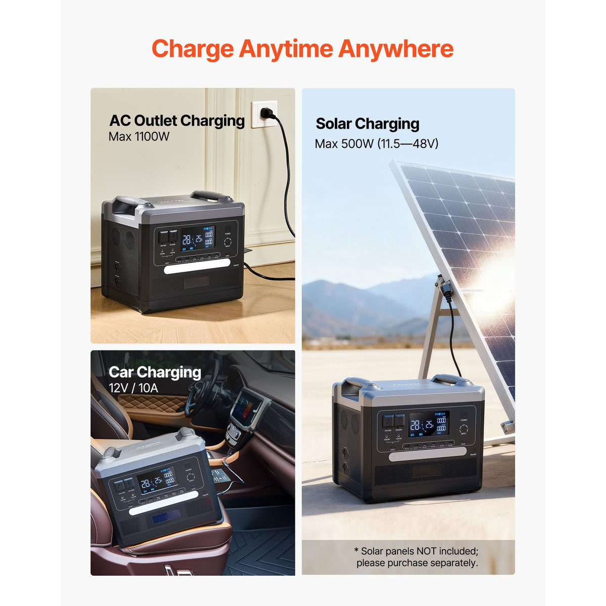 Portable Power Station, 2400W 2160Wh Power Station Solar Generator with 10 Output Ports & Adjustable Input Power, Expandable LiFePO4 Battery Backup for Home Camping RV (Solar Panel NOT Included)