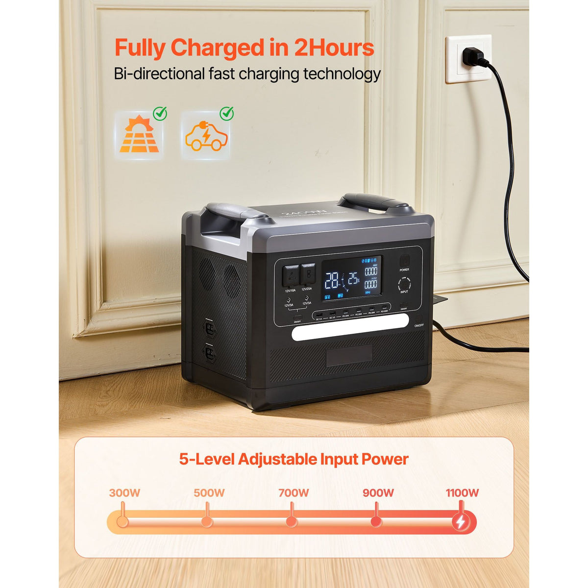 Portable Power Station, 2400W 2160Wh Power Station Solar Generator with 10 Output Ports & Adjustable Input Power, Expandable LiFePO4 Battery Backup for Home Camping RV (Solar Panel NOT Included)