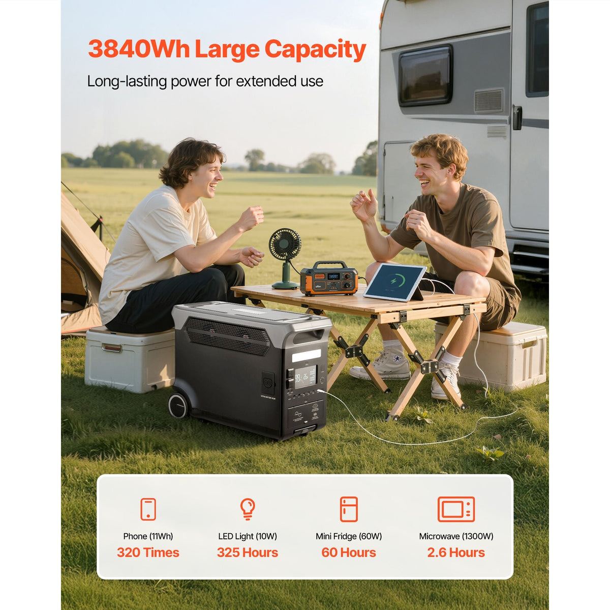 Portable Power Station, 3600W 3840Wh Power Station Solar Generator with 10 Output Ports & Adjustable Input Power, Expandable LiFePO4 Battery Backup for Home Camping RV (Solar Panel NOT Included)