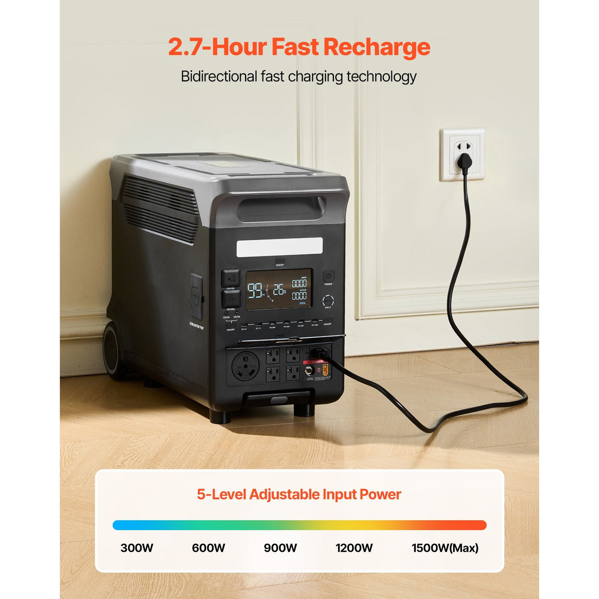 Portable Power Station, 3600W 3840Wh Power Station Solar Generator with 10 Output Ports & Adjustable Input Power, Expandable LiFePO4 Battery Backup for Home Camping RV (Solar Panel NOT Included)