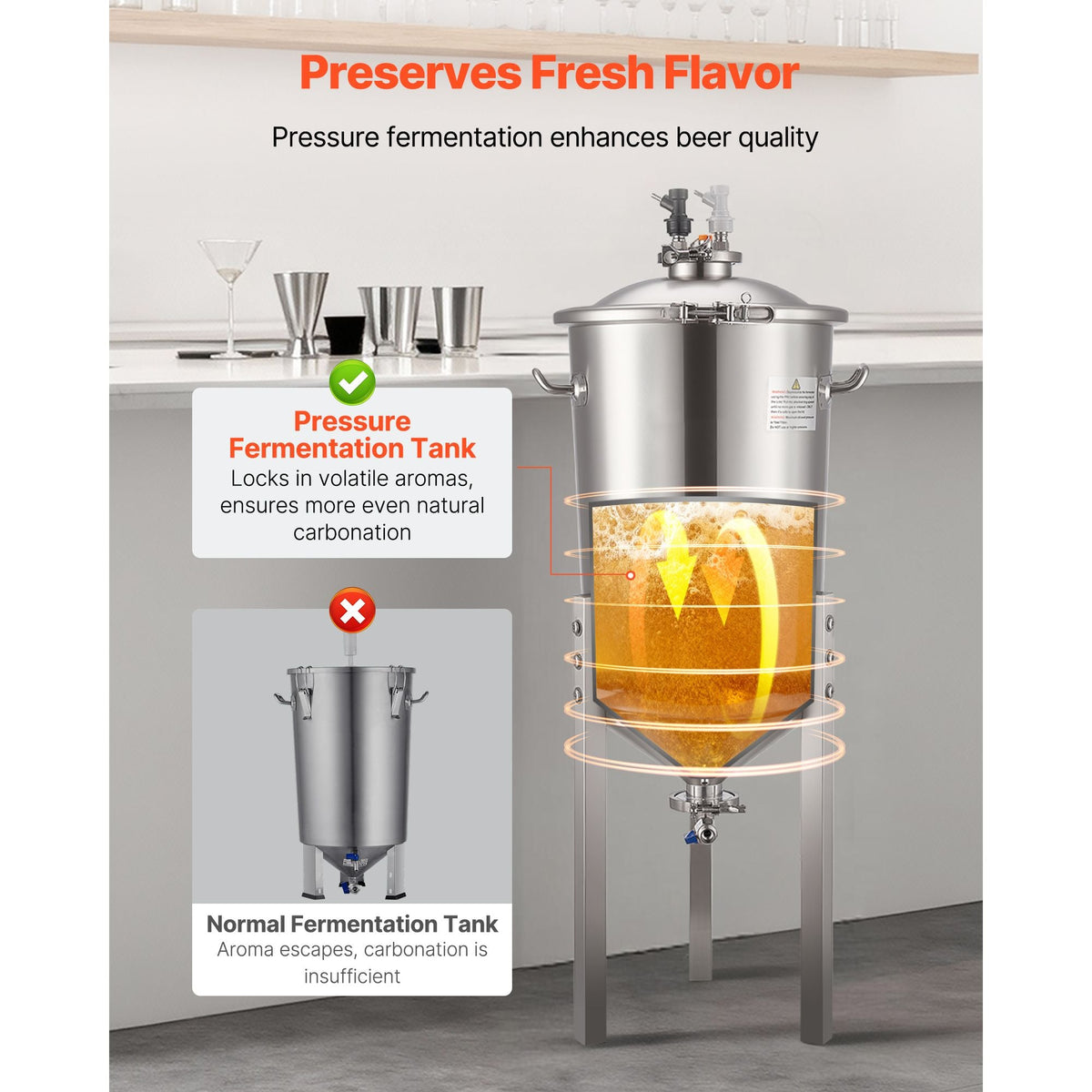 Pressure Fermenter 15 PSI, 8 Gal/30L All-in-One Stainless Steel Conical Secondary Fermentation Bucket, for Wine, Beer Brewing Equipment