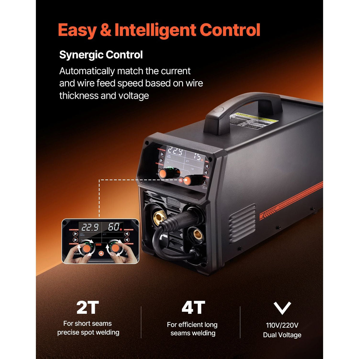 Pro MIG Welder, 200A Pluse Mig Welding Machine, 5-in-1 Synergic Welder Machine MIG Pluse/Gas MIG/Flux Core MIG/Stick/Lift TIG, 110V/220V Dual Voltage Aluminum Mig Welder with LCD Screen Display