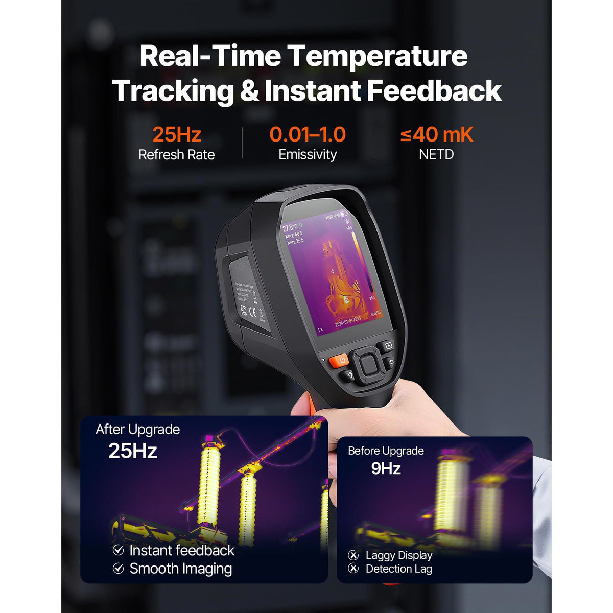 Pro Thermal Imaging Camera, Upgraded 512 x 384 TISR Super Resolution, 3.45" LCD Infrared Thermal Imager with 2MP Visual Camera, 25HZ Refresh Rate, -4°F - 1022°F, 4 Image Modes & 7 Color Palettes