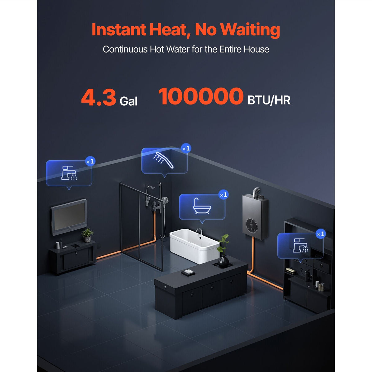 Propane Tankless Water Heater, 4.3Gal Indoor 100000 BTU Instant Hot Water Heater, Smart Temperature Control & Clear LED Display & Multiple Security Protections for Whole House, Silver Gray