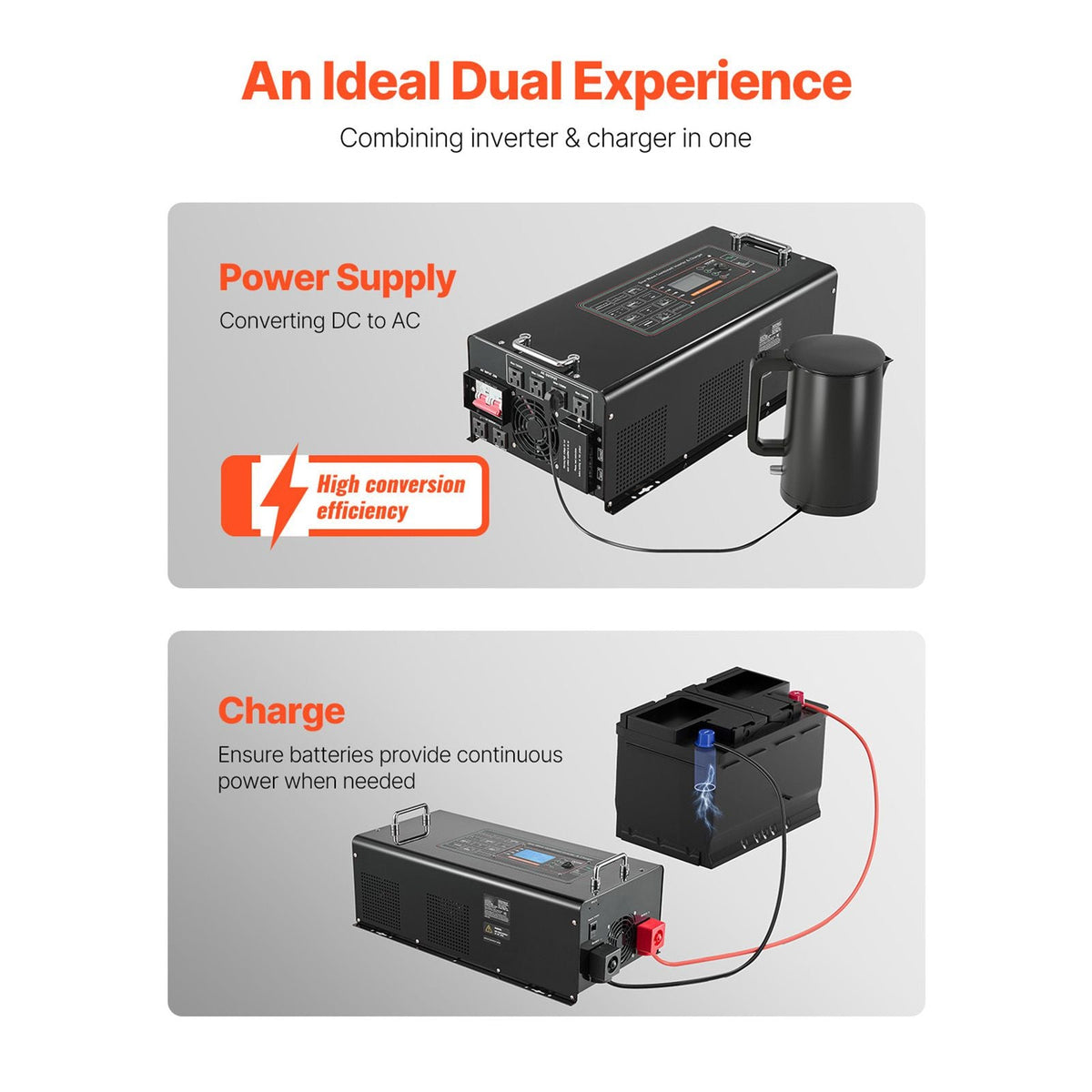 Pure Sine Wave Inverter Charger, 6000 Watt, DC 48V to AC 120V Power Inverter with LCD Display, Remote Control, Solar Inverter for Off-Grid Solar RV Boat Home, Compatible with Various Batteries