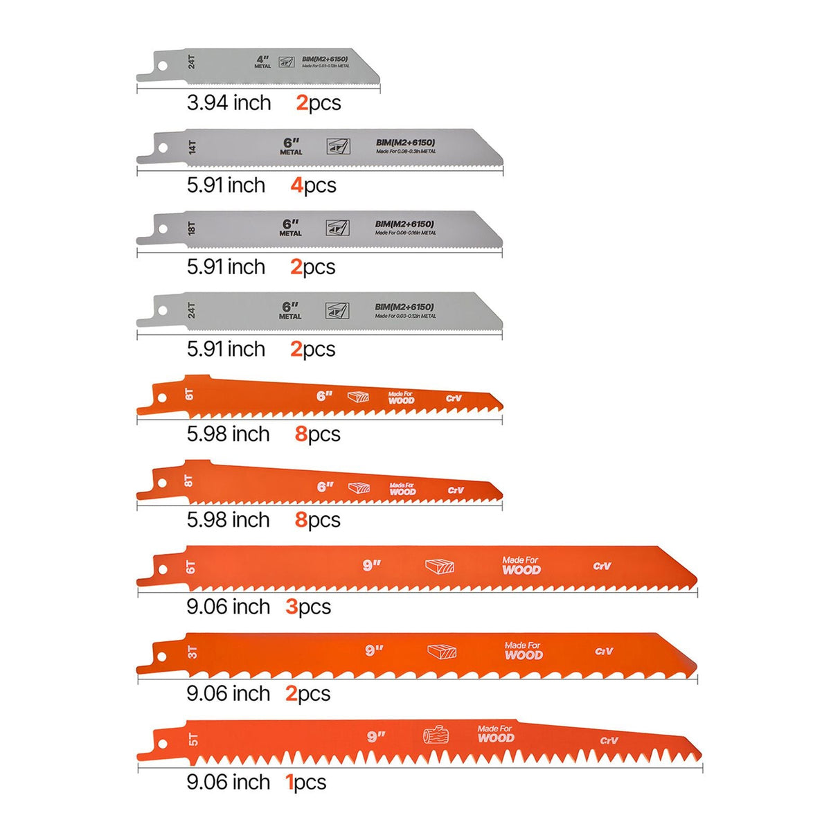 Reciprocating Saw Blades, 32-Piece, Various Sizes Bi-Metal Reciprocating Saw Blade Set with Universal Shank, for Metal and Wood Cutting, Sharp Teeth for Fast and Smooth Cuts, Orange and Gray