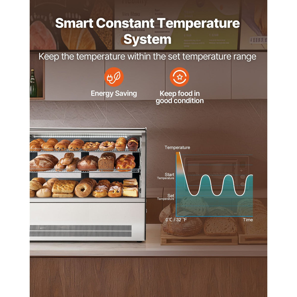 Refrigerated Display Case, 5 Cu.Ft./145L Countertop Pastry Display Case, 2-Tier Commercial Cake Refrigerator with LED Lighting, TURBO Cooling, Frost-Free Air-Cooling, for Bakery, Dessert Shop