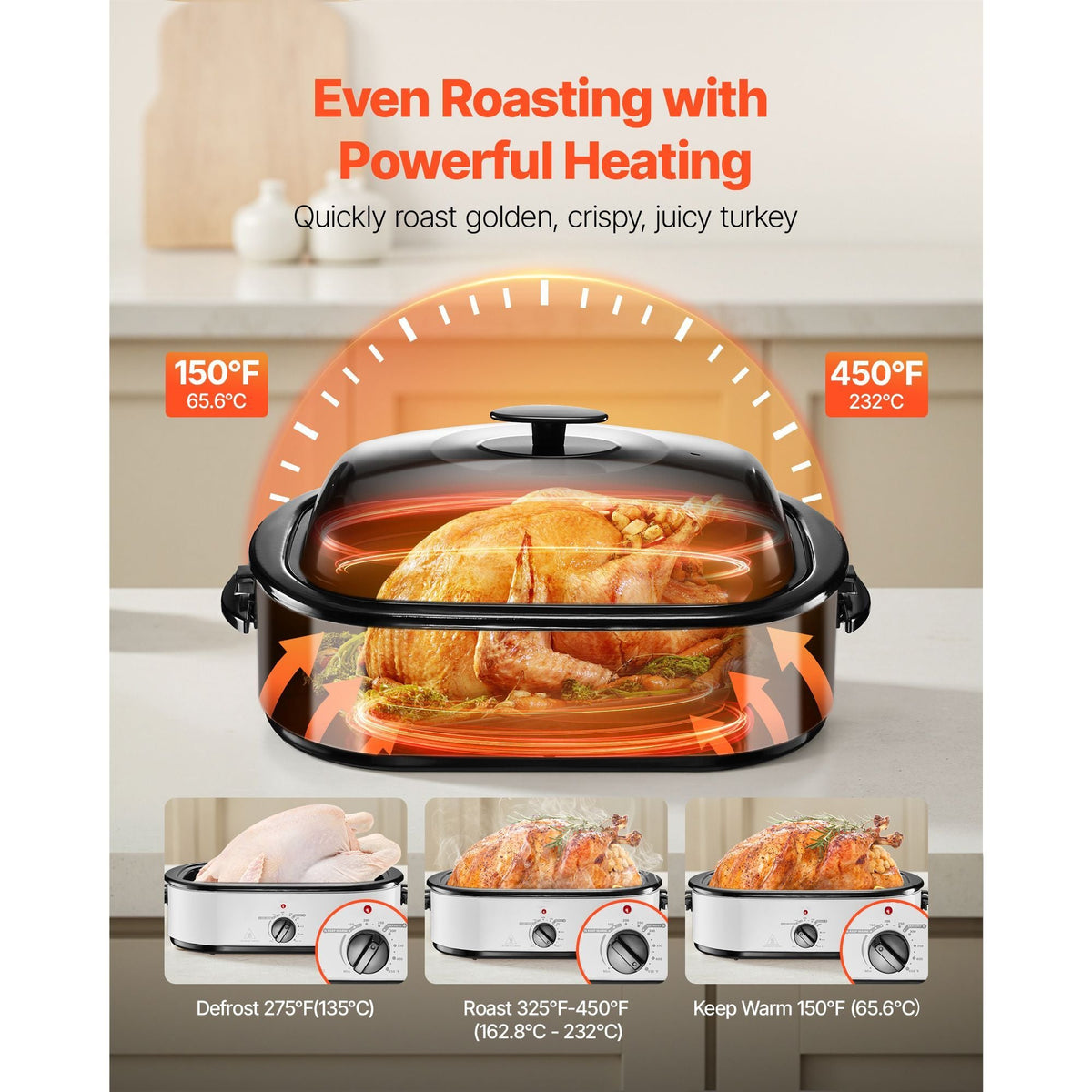 Roaster Oven, 18QT Electric Roaster Oven, 150-450 F Adjustable Temp Electric Roasting Pan, Multifunctional Electric Roaster Oven with Self-Basting Lid, Removable Pan and Rack for Holiday