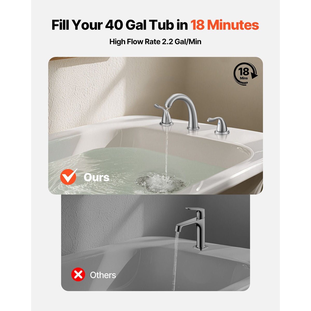 Roman Tub Faucet, 3 Hole Waterfall Bathtub Faucet, Gooseneck Bath Tubs Faucets Set with 2 Handles, Roman Tub Faucets Deck Mount for Adult Bathing, Brushed Stainless Steel, High Arc Spout