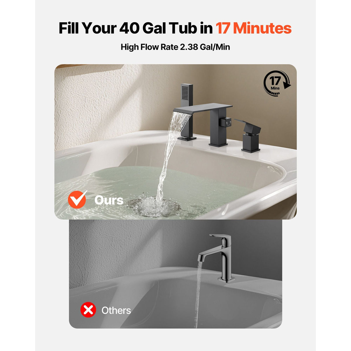 Roman Tub Faucet, 3 Hole Waterfall Bathtub Faucet, Roman Bathtub Faucets Set with Shower Head & 1 Handle, Deck Mount Bath Tub Faucets Set for Pet Washing, Baby Care, Adult Bathing, Matte Black