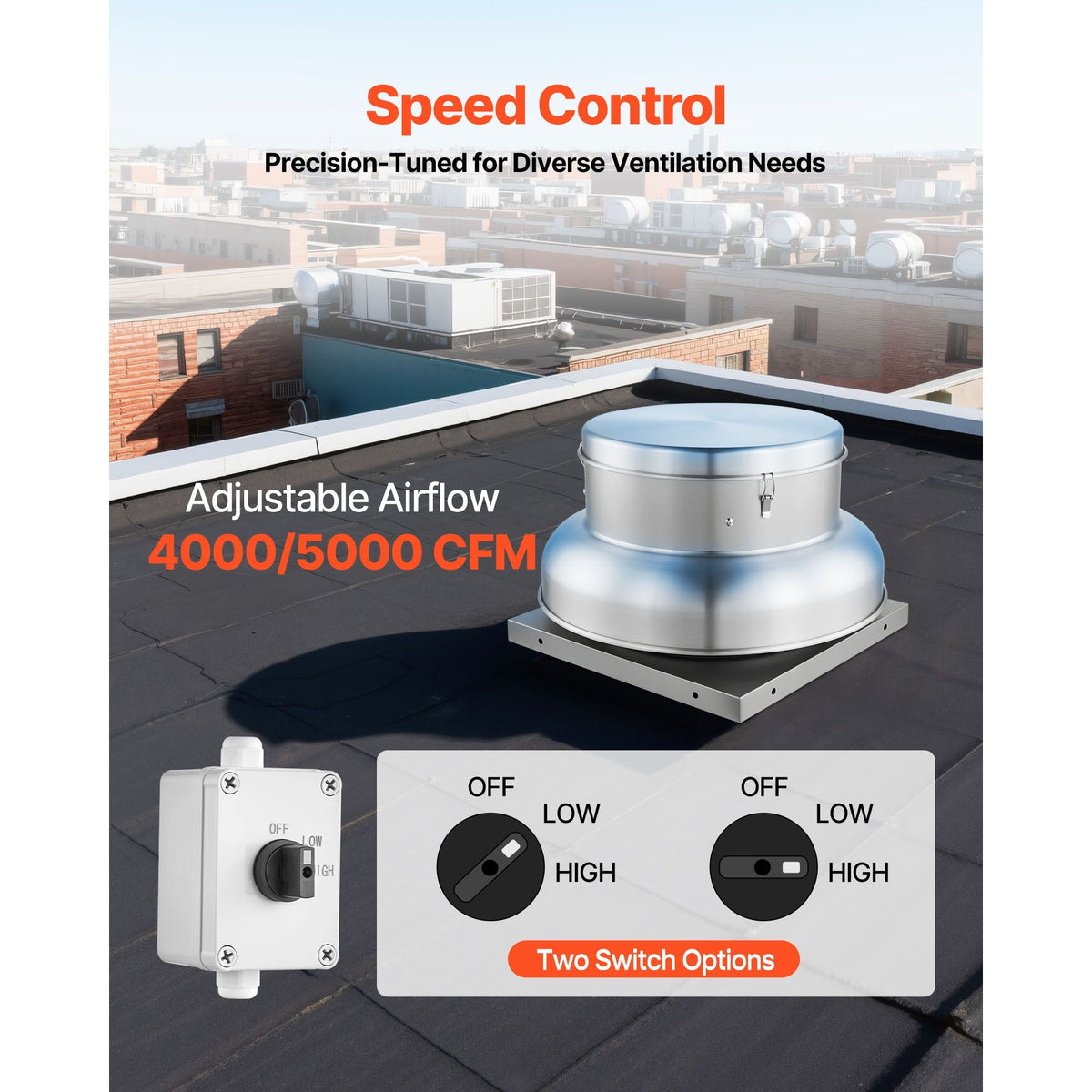 Roof Exhaust Fan, Attic Vent Fan with High-Power Motor, 24.8inch Fan Base Heavy-Duty Aluminum Alloy, Speed Control Adjustable Airflow 4000/5000CFM, Compact for Garage,Kitchen,Bathroom,Silver
