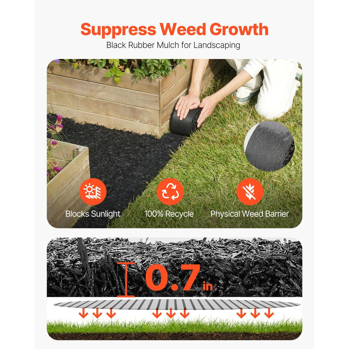 Rubber Mulch for Landscaping, 4 Rolls Recycled Rubber Mulch Mat 120 x 4.5 in, Permanent Rubber Pathway, Natural-Looking Black Mulch Garden Edging for Plants, Vegetables & Flower Garden Barrier