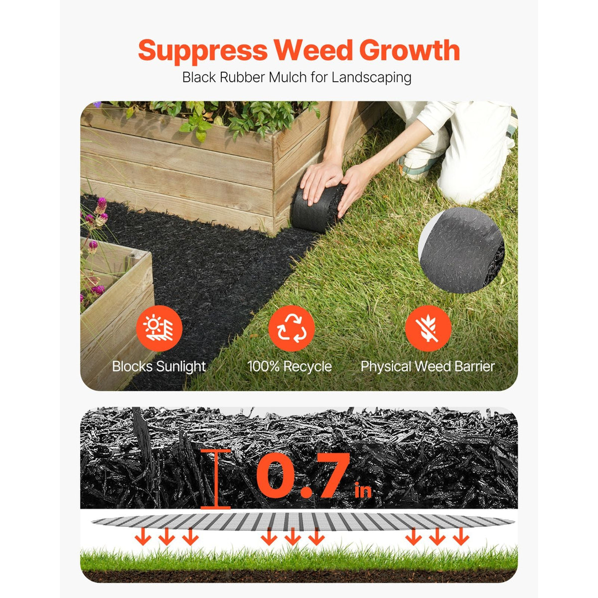 Rubber Mulch for Landscaping, Recycled Rubber Mulch Mat 120 x 4.5 in, Permanent Rubber Pathway, Natural-Looking Black Mulch Garden Edging Border for Plants, Vegetables & Flower Garden Barrier