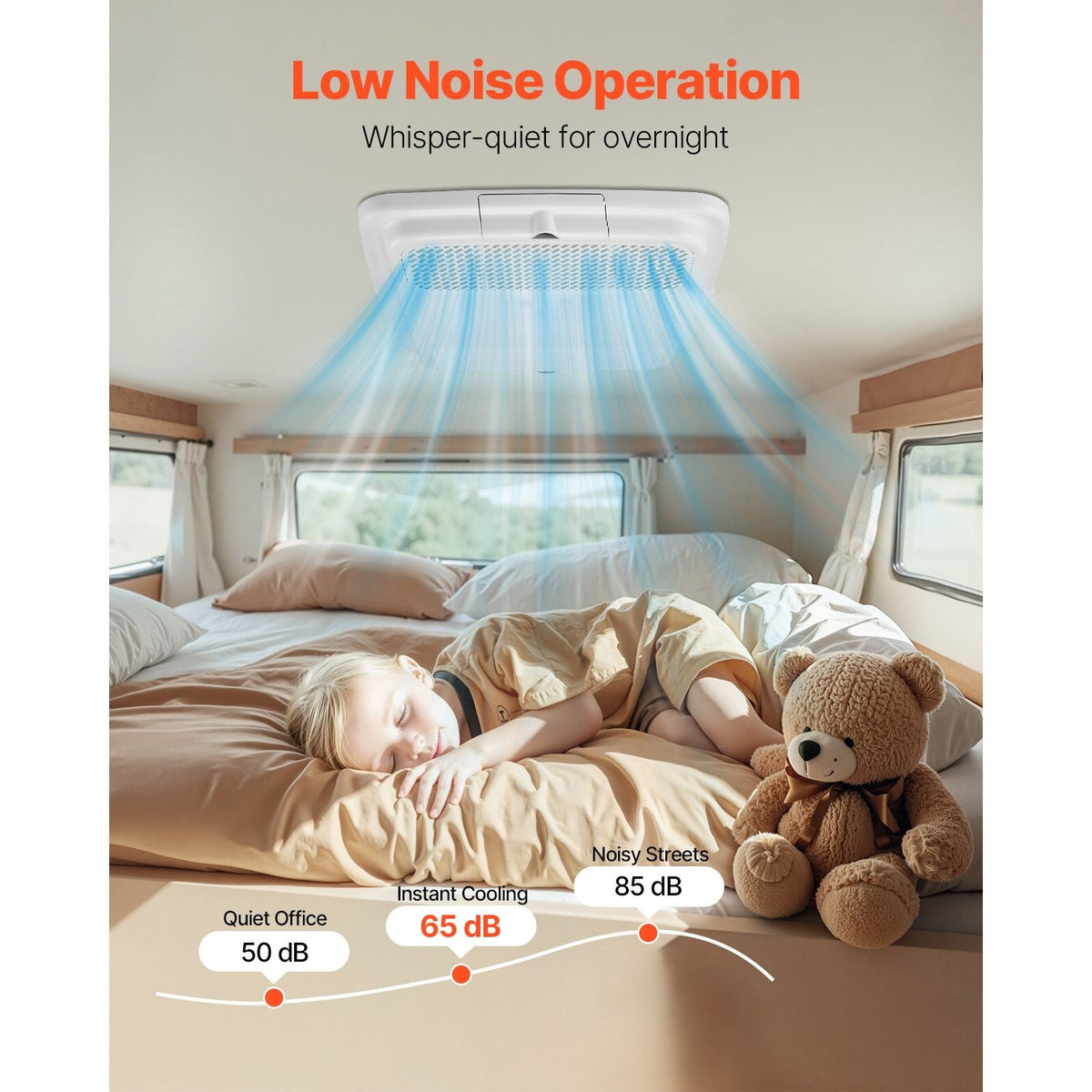 RV Air Conditioner, 13500 BTU Non-Ducted Rooftop RV AC Unit, 65 dB Quiet Design, Including Air Distribution Box, Operation Panel and Installation Hardware, for Campers, Vans, Trailers, White