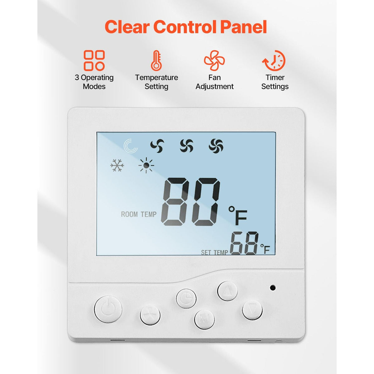 RV Air Conditioner, 15000 BTU Non-Ducted Rooftop RV AC Unit, 65 dB Quiet Design, Including Air Distribution Box, Operation Panel and Installation Hardware, for Campers, Vans, Trailers, White