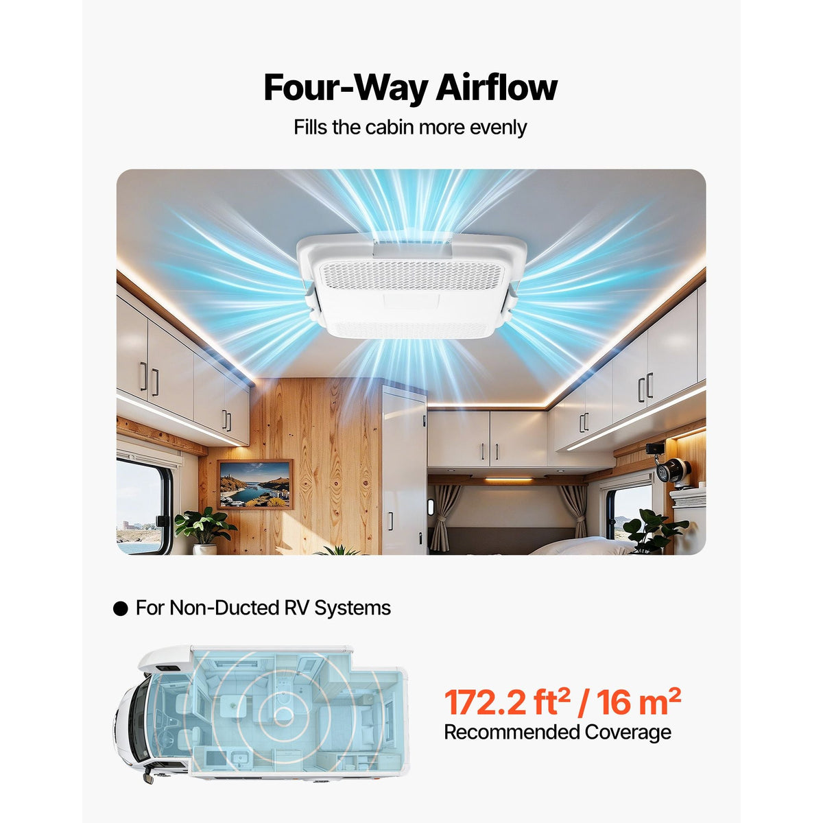 RV Air Conditioner, 15000 BTU RV AC Unit, 120V Non-Ducted Rooftop Air Conditioner with Cooling and Heating, Four-Way Airflow, PTC Heating Module, Easy Install Quiet AC with Control Panel, White