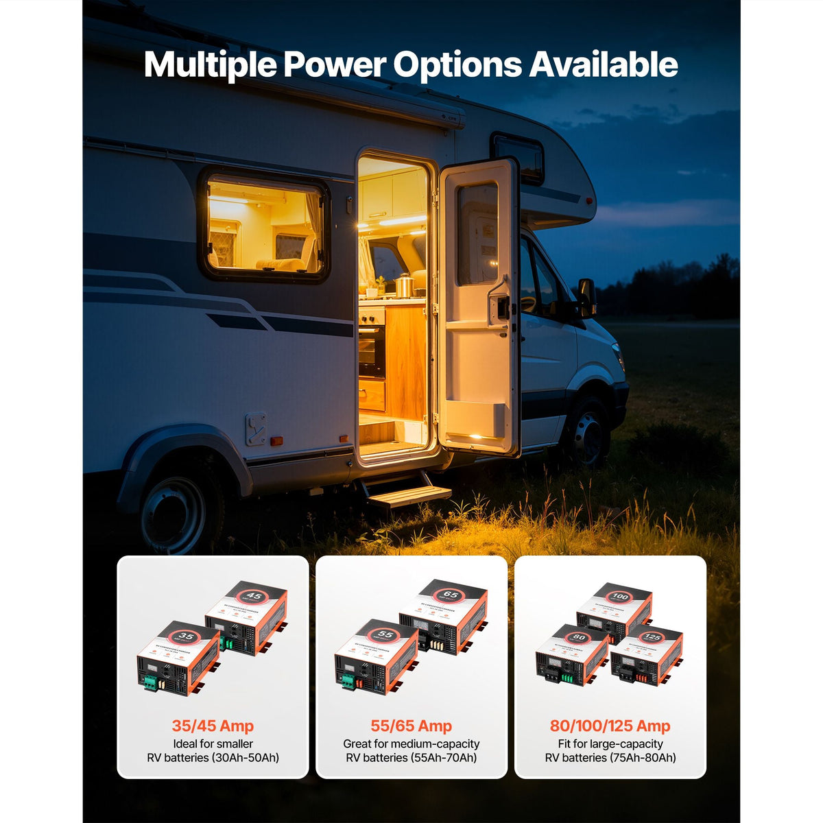 RV Power Converter, 125 Amp, 110V AC to 12V DC RV Converter Battery Charger, Multi Stage Smart Charging, 13V to 16.5V Operating Range, Compatible with Lithium & Lead Acid Battery, for Camper