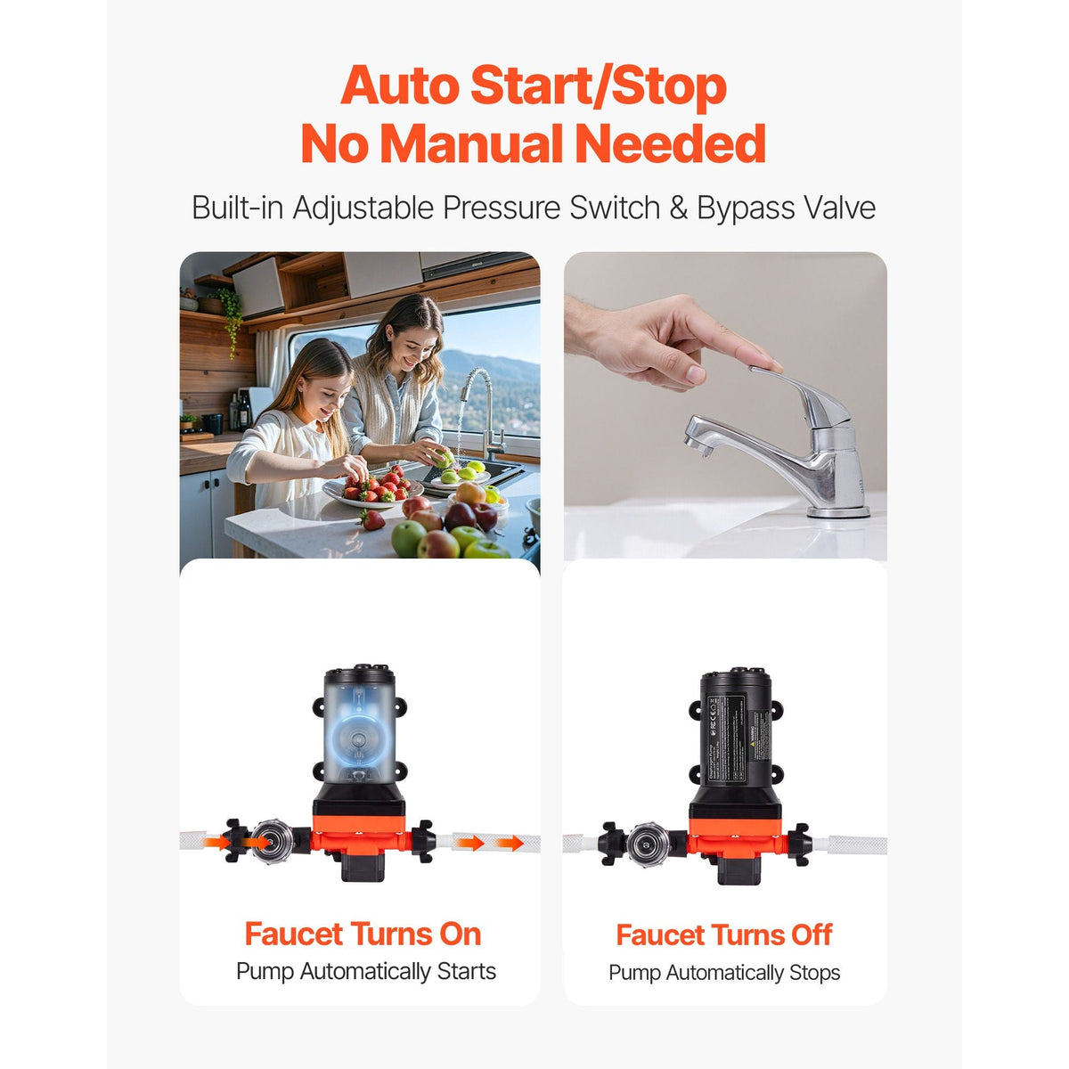 RV Water Pump, 12V DC 5 GPM (18.9 L/min), 4-Chamber Self-Priming Diaphragm Water Pump with Automatic Pressure Switch, 70 PSI Max Pressure, On Demand for RV, Caravan, Marine, Yacht, Car Washing