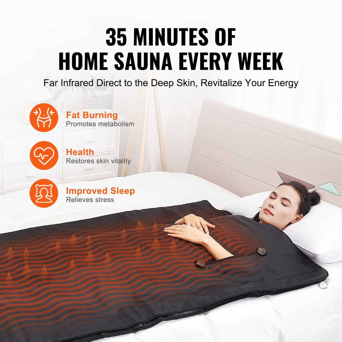 Sauna Blanket for Detoxification, Portable Far Infrared Sauna for Home with Arm Holes for Comfort, 1-6 Level Adjustable Temp Range 95-185 Fahrenheit, 1-60 Minutes Timer, Carbon Fiber Heating