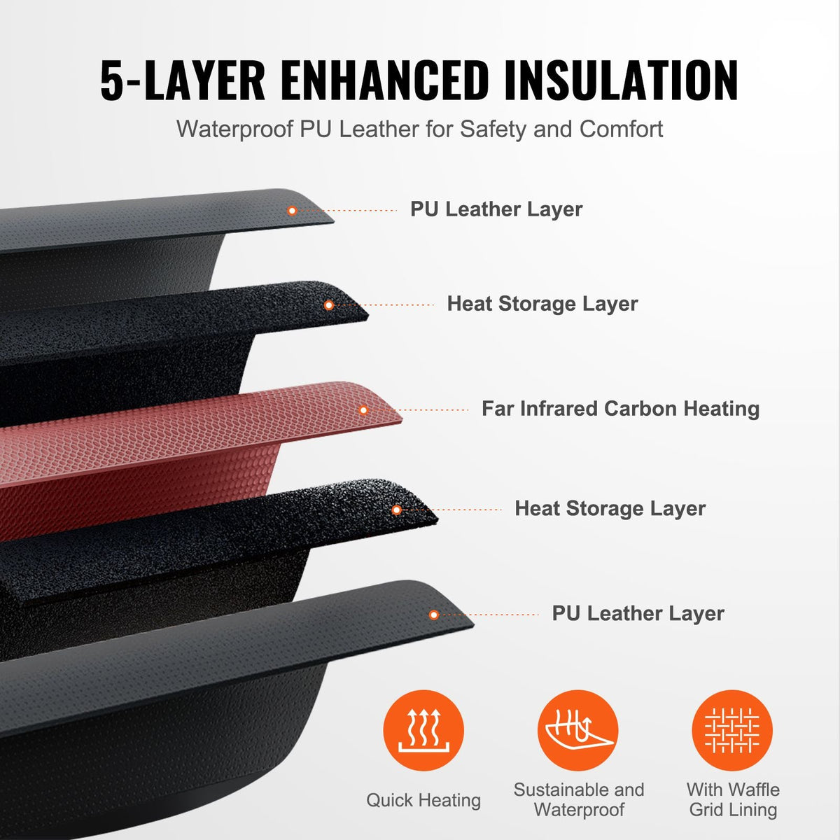 Sauna Blanket for Detoxification, Portable Far Infrared Sauna for Home with Arm Holes for Comfort, 1-6 Level Adjustable Temp Range 95-185 Fahrenheit, 1-60 Minutes Timer, Carbon Fiber Heating