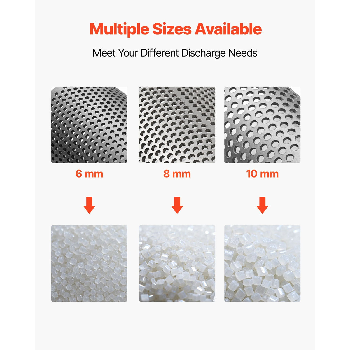 Screen Mesh for Plastic Shredder, High-Quality Steel Durable Mesh, 0.236 in/6 mm High-Precision Aperture Screen, Compatible with Model 250 Plastic Grinder, Suitable for Micro Particle Recycling