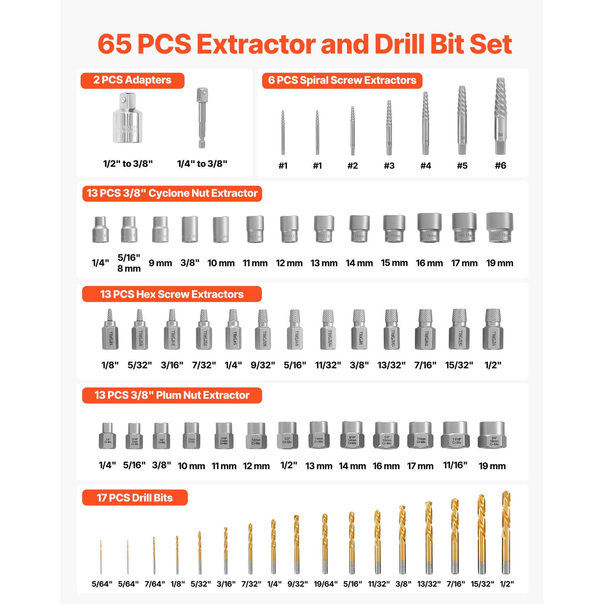 Screw Extractor Set with Drill Bits, 65 Pieces, Easy Out Nut Bolt Extractors and Drill Bits, with Adapters, Solid Storage Case, Cr-Mo Steel for Removing Rounded, Broken, or Stripped Fasteners