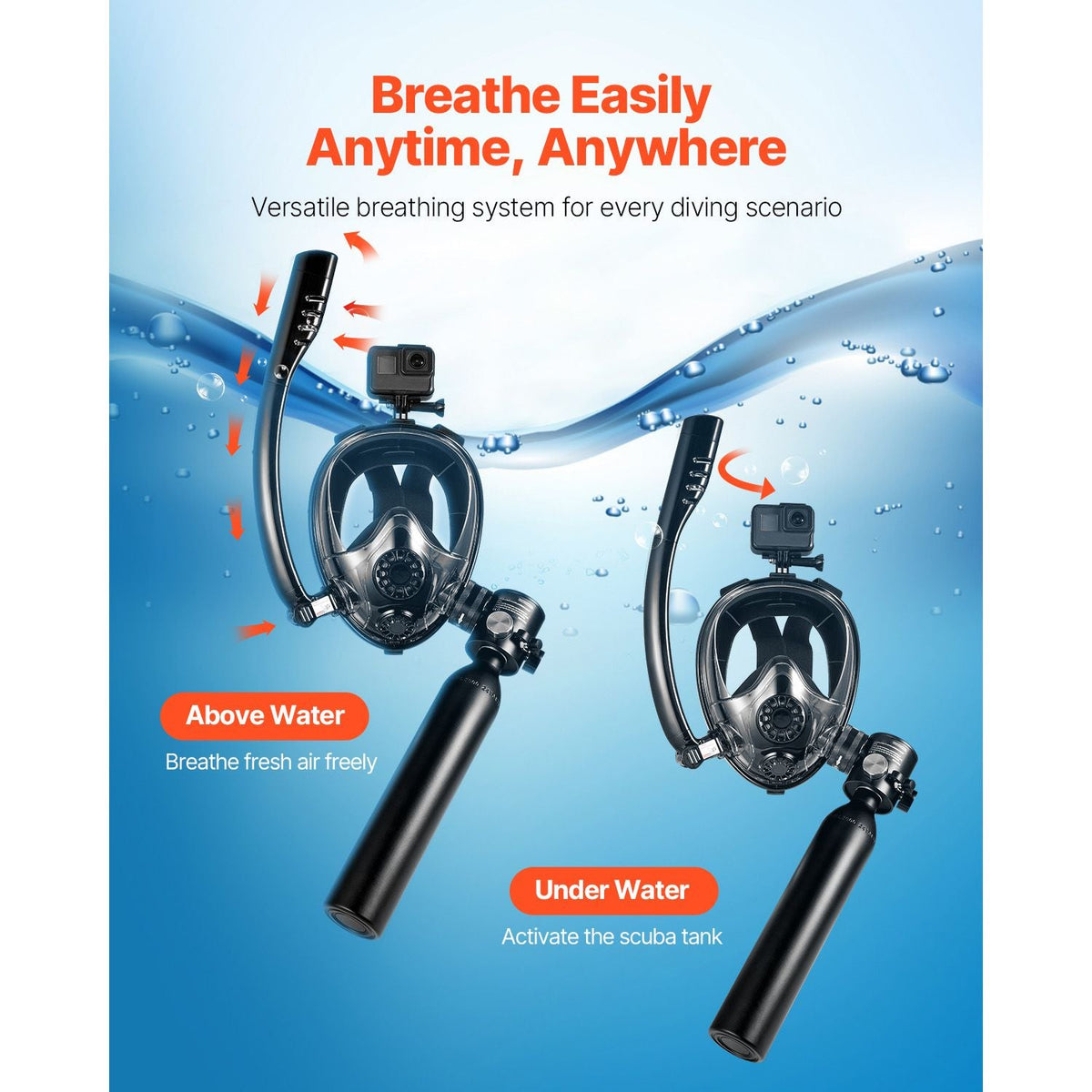 Scuba Tank, 0.5L Portable Diving Tank, Diving Oxygen Cylinder Support 5-10 Minutes Underwater Breathing, 32.81 ft Diving Depth, Refillable Snorkel Air Tank Kit for Underwater Exploration Rescue