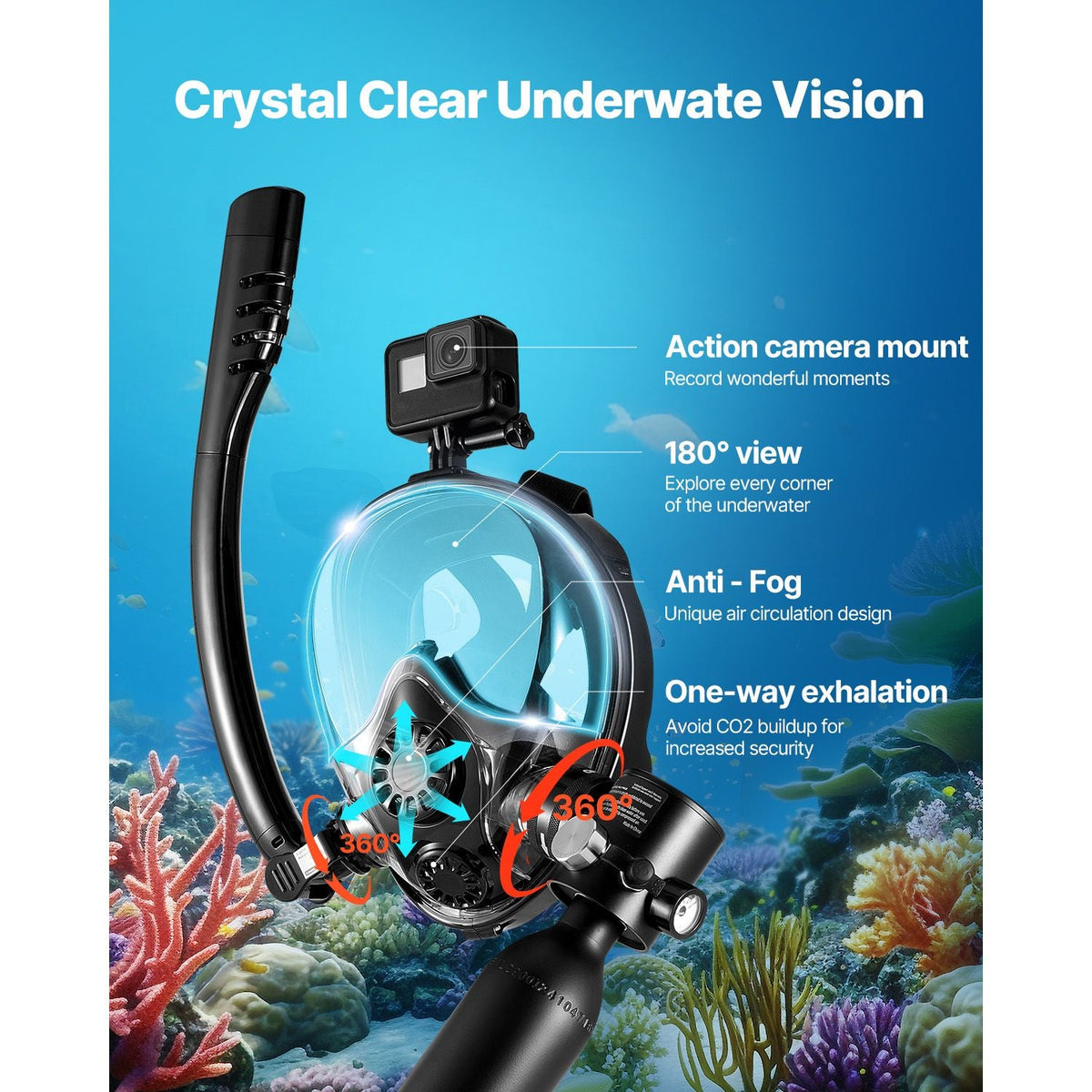 Scuba Tank, 0.5L Portable Diving Tank, Diving Oxygen Cylinder Support 5-10 Minutes Underwater Breathing, 32.81 ft Diving Depth, Refillable Snorkel Air Tank Kit for Underwater Exploration Rescue