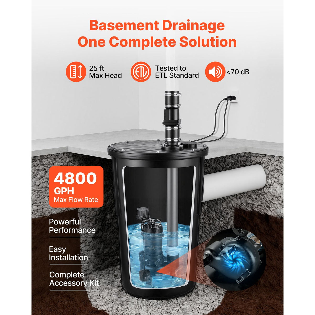Sewage Pump System, 1/2 HP, 4800 GPH Cast Iron Sewage Pump with Basin Kit, 120 Volt Automatic Outdoor Water/Seepage Collection and Removal System with Vertical Float Switch, 2" Discharge, Black