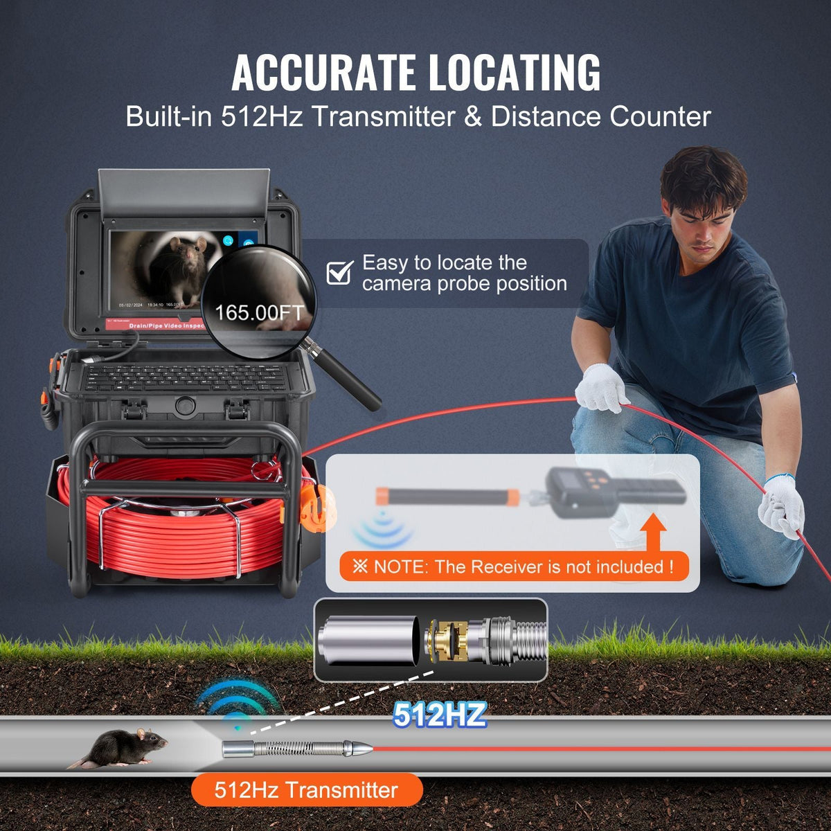 Sewer Camera, 165 ft/50m, Self-Leveling Drain Camera with 10.1" Touchscreen, 512Hz Transmitter & Distance Counter, IP67 Snake Plumbing Camera with Lights-12 LED, 32GB Card for Duct Pipe