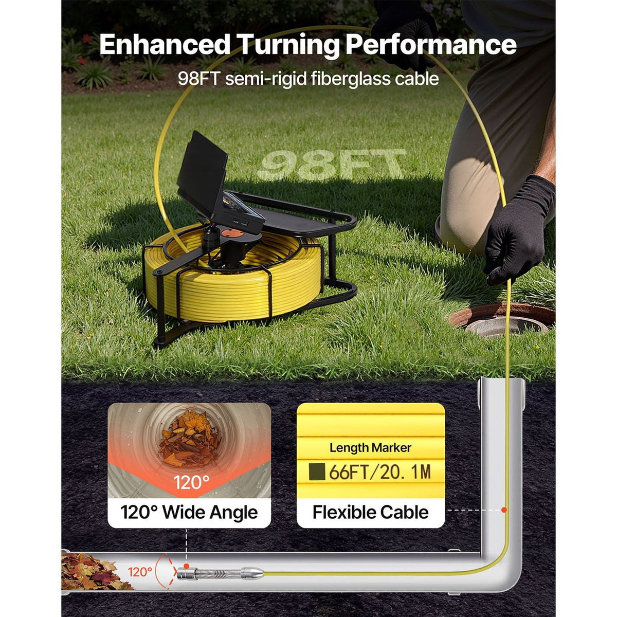 Sewer Camera, 98 ft/30m, 4.3" Drain Inspection Camera, IP68 Waterproof Snake Plumbing Camera with Lights - 6 Adjustable LEDs, 4500mAh Battery & 16GB Card for Sewer Line Duct Pipes