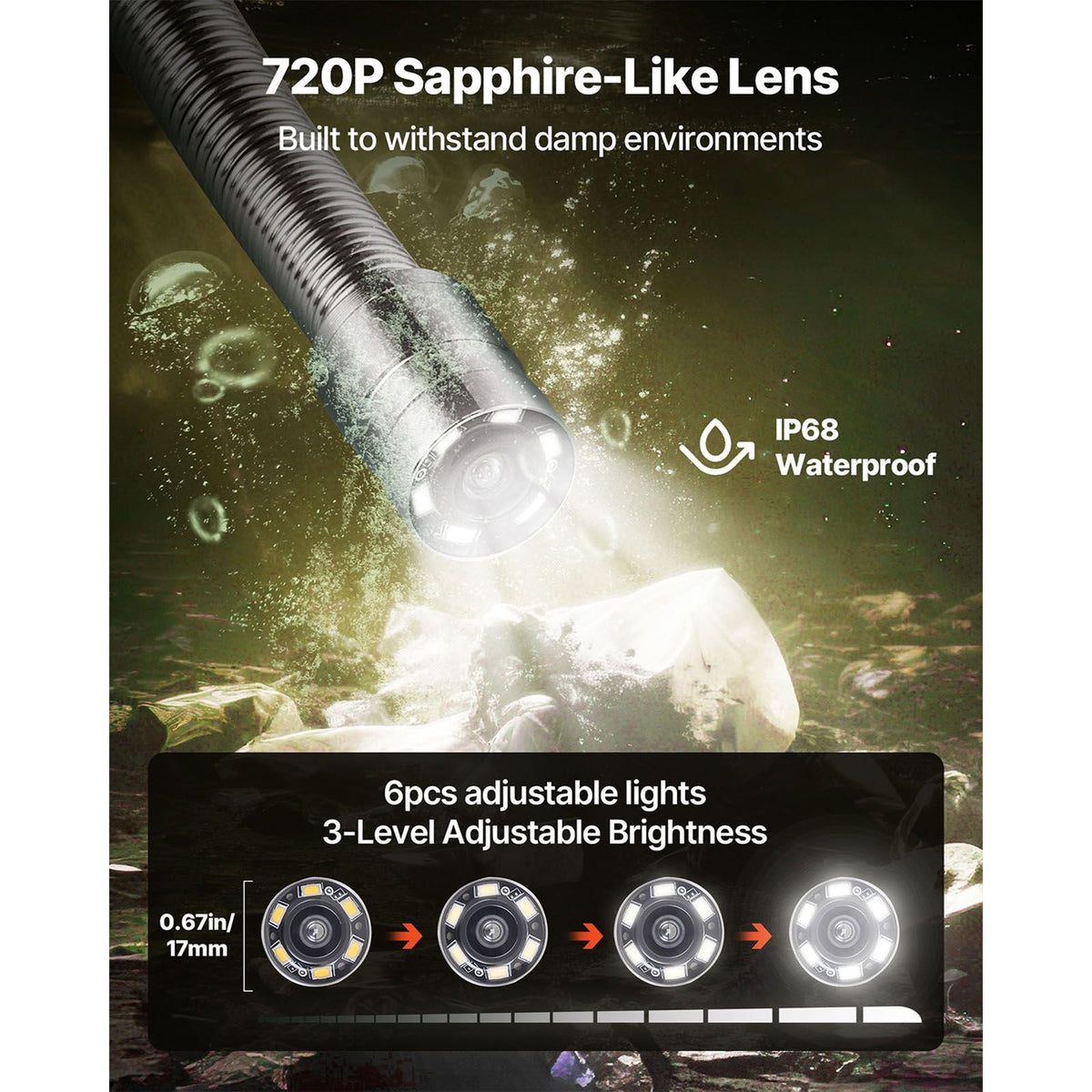 Sewer Camera, 98 ft/30m, 4.3" Drain Inspection Camera, IP68 Waterproof Snake Plumbing Camera with Lights - 6 Adjustable LEDs, 4500mAh Battery & 16GB Card for Sewer Line Duct Pipes
