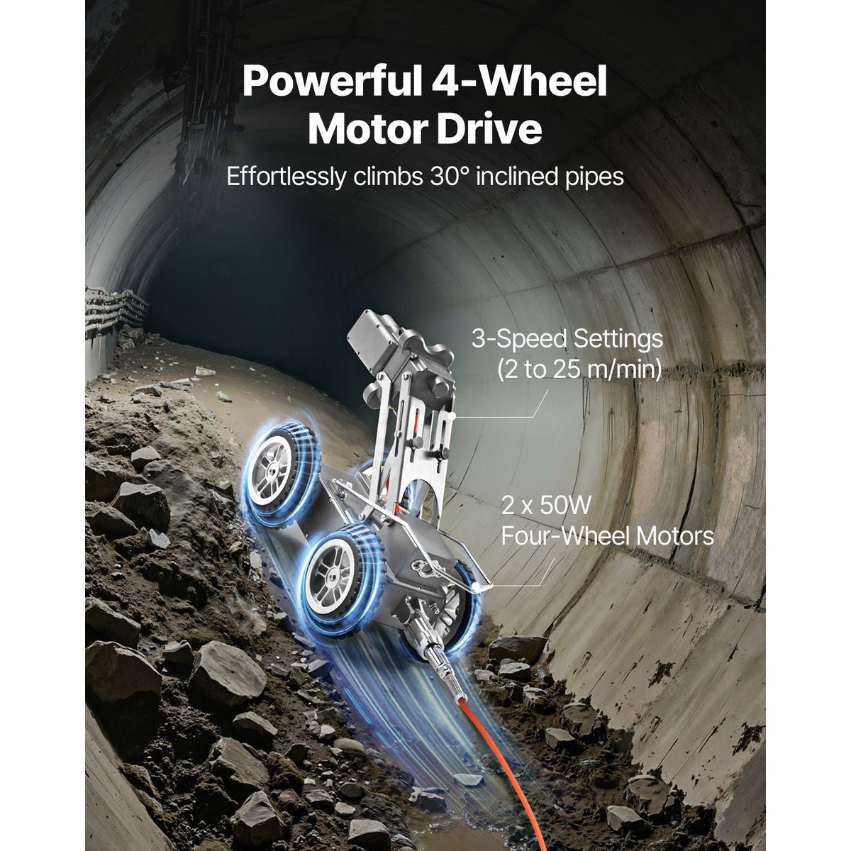 Sewer Pipe Inspection Robot, 394FT Pipeline Detection Crawling Robot with 2MP Front/Rear Cameras & Touchscreen Tablet, IP68 Plumbing Camera with Lights & Distance Counter for Industrial Pipes