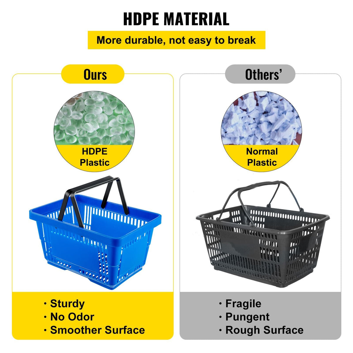Shopping Basket, 16.9 x 11.8 x 8.7 in/42.8 x 30 x 22 cm((L x W x H), Plastic Handle and Iron Stand, Set of 12 Store Baskets with Durable PE Material Used for Supermarket, Retail, Bookstore, Blue