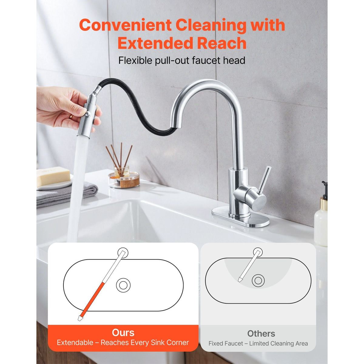 Single Handle Sink Faucet, Brushed Nickel Kitchen Faucet with Pull Down Sprayer, Suitable for Bathroom, RV, Bar Sink, Public Restroom, Stream & Spray Dual Water Flow Modes, Leak-Proof Valve