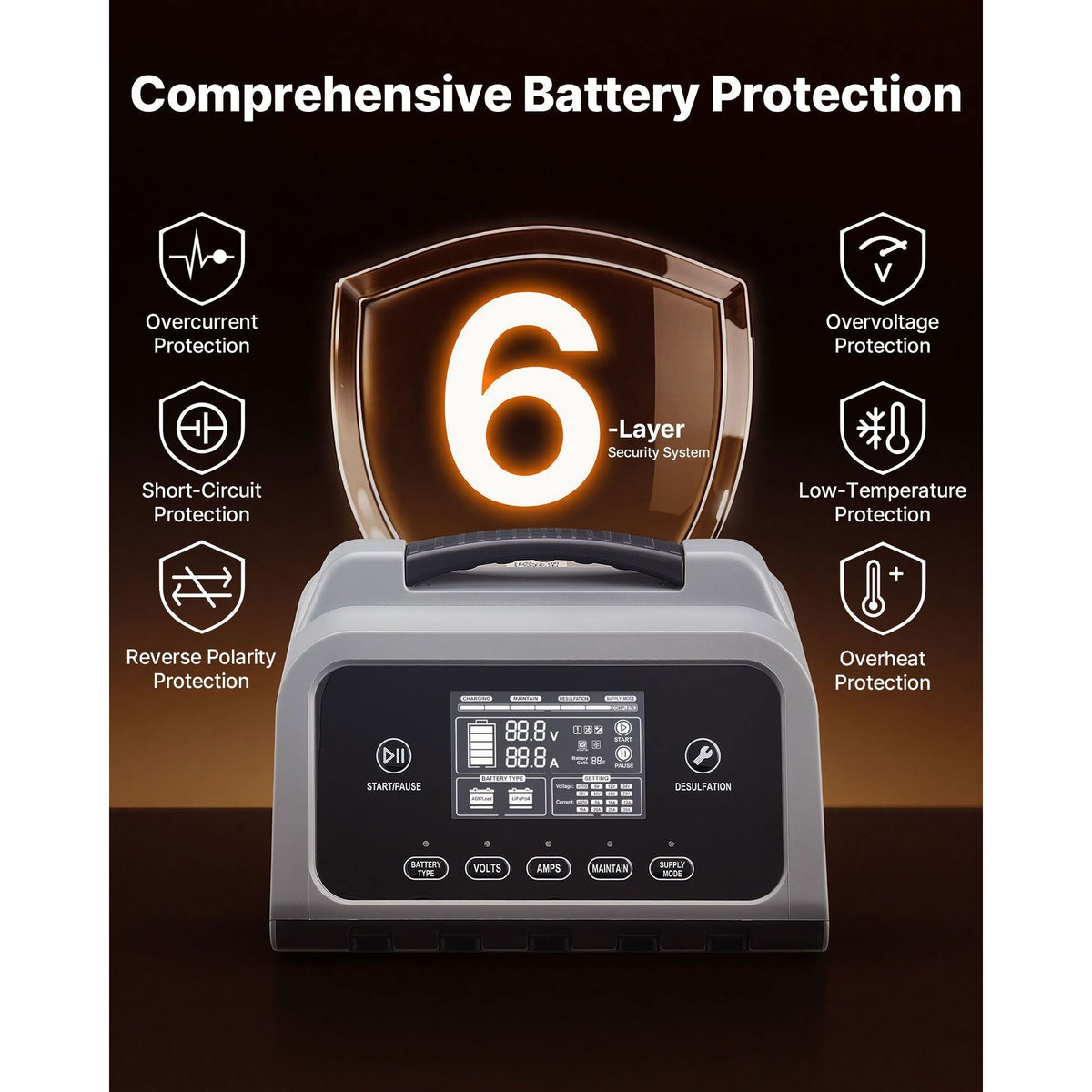 Smart Battery Charger, 16A, 6V 12V 24V 36V 48V 60V 72V Lithium LiFePO4 Lead-Acid (Gel/AGM) Car Battery Charger, with LCD Display, Trickle Charging Maintainer Desulfator, for Car Boat Motorcycle