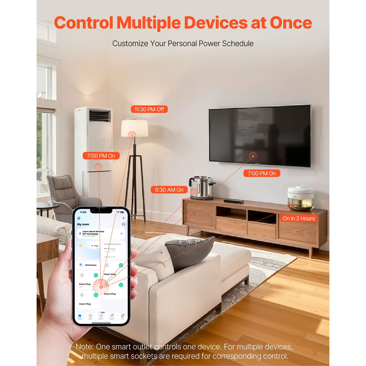 Smart Plug, WiFi Smart Outlet Compatible with Alexa and Google Home, WiFi Plugs with Scheduling, App Control & Timer Function, 2.4GHz Wi-Fi Only, 15Amp, No Hub Required, White (4 Pack)