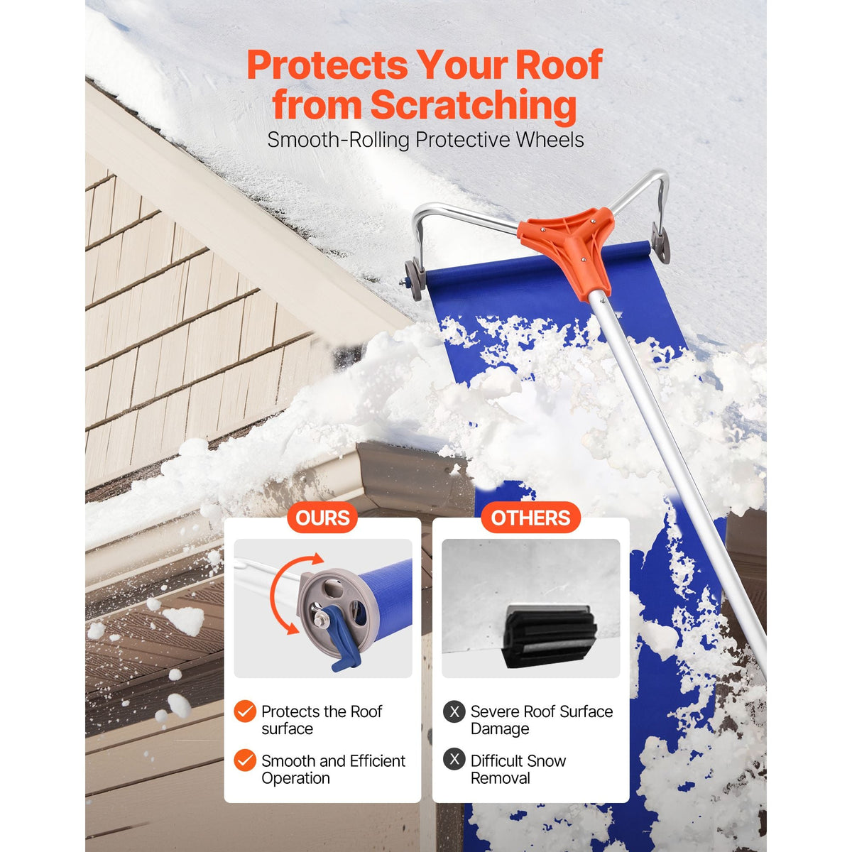 Snow Roof Rake, 17 in Aluminum Blade, 4.1-17.2 ft Adjustable Roof Snow Scraper with Wheels & Slide, Lightweight Snows Removal Tool for House Rooftop Leaves Debris Clearing