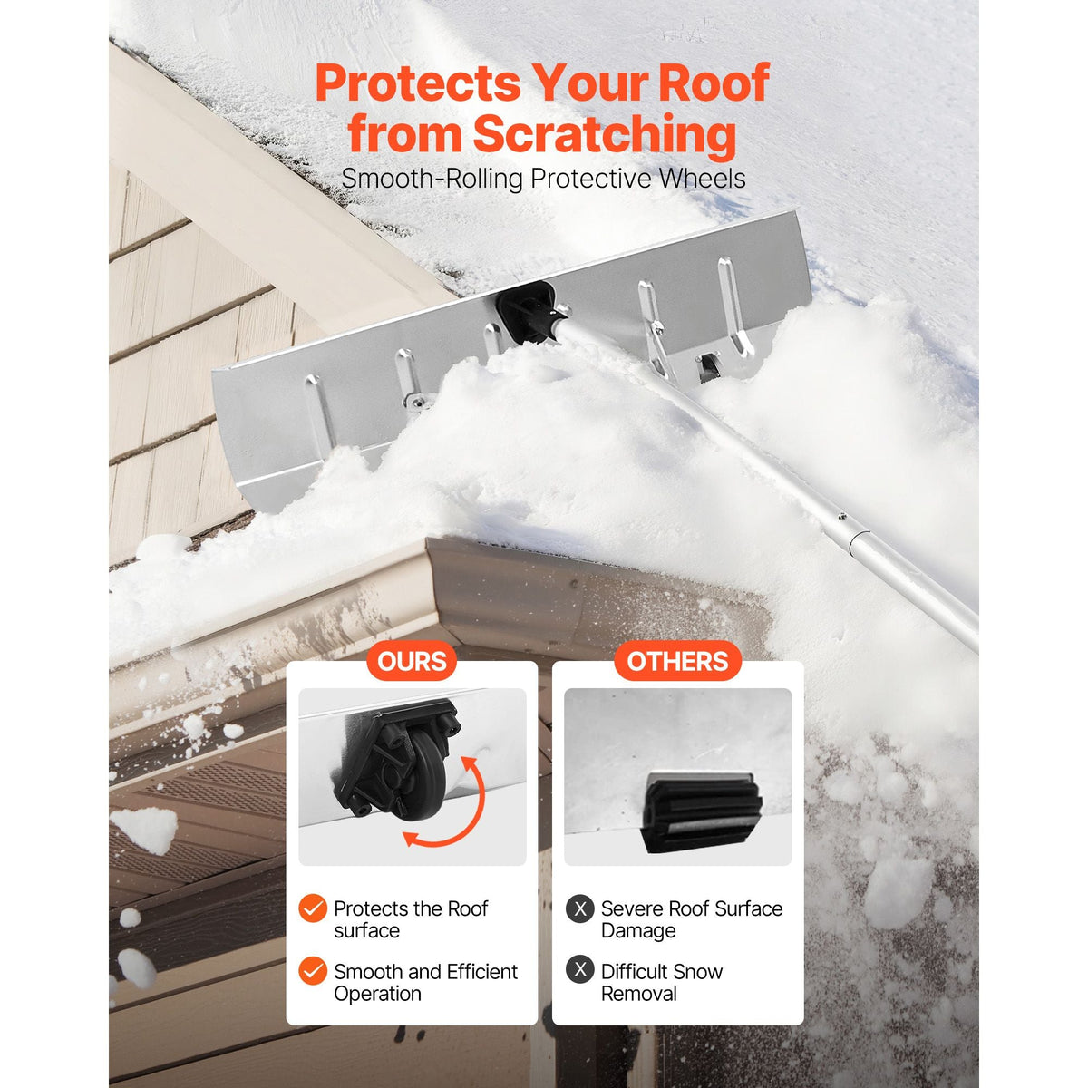 Snow Roof Rake, 26 in Aluminum Blade, 7.5-20 ft Adjustable Roof Snow Scraper with Wheels, Anti-Slip Handle Snows Removal Tool, Lightweight House Rooftop Rake for Leaves Debris Removal