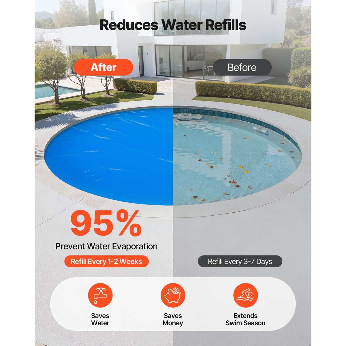 Solar Pool Cover, 24 ft Round Pool Bubble Cover, 16 Mil Pools Solar Blanket with Bubble & PE Material, Daytime Heat Absorption, Nighttime Heat Retention, Heat Retaining Solars Covers, Blue