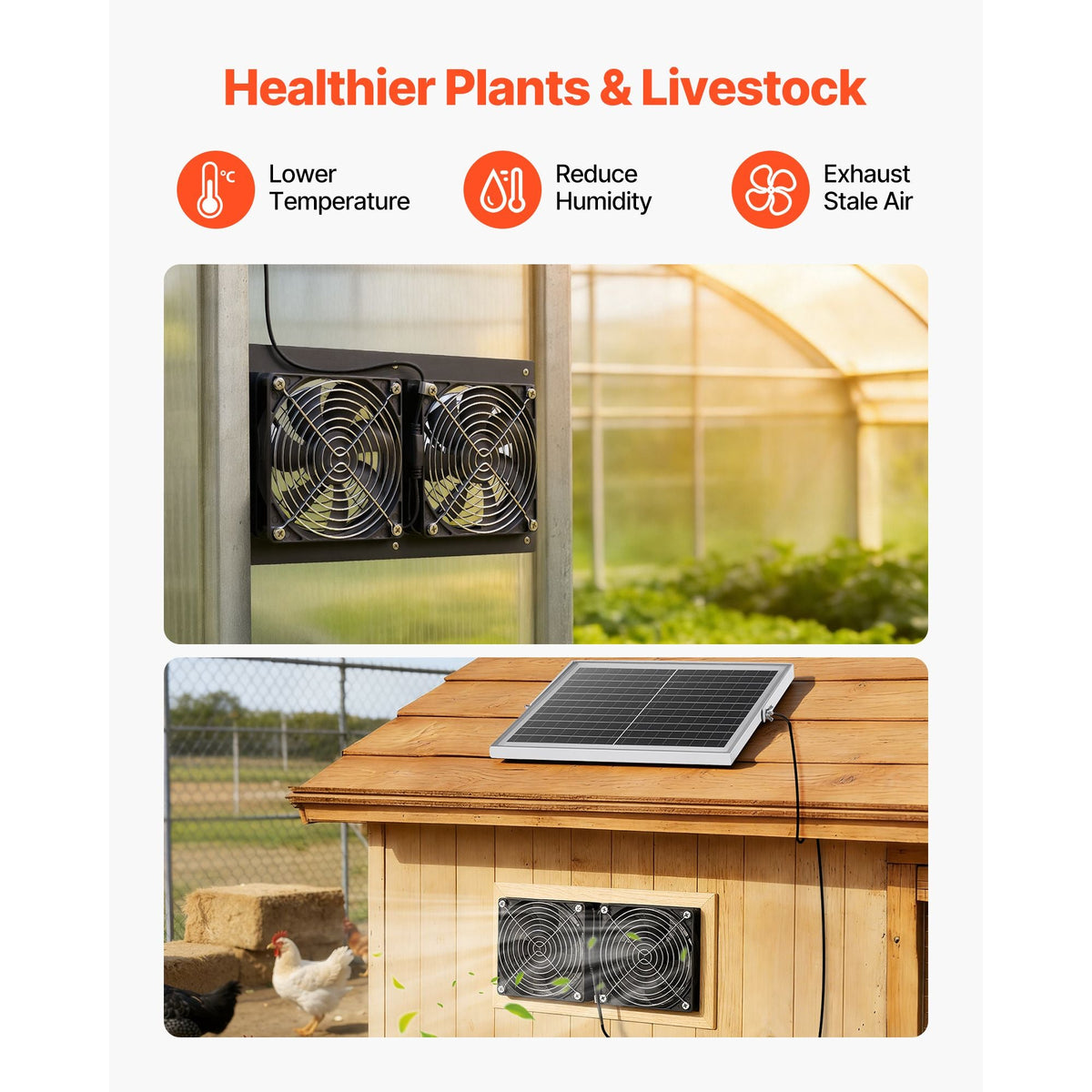 Solar Powered Fan, 15W Solar Panel with 2 Fans, Adjustable Solar Panel Angle, 2668 RPM High-Speed, Flexible Installation, Fast Air Exchange for Greenhouse, Grow Tents, Chicken Coops, Shelters