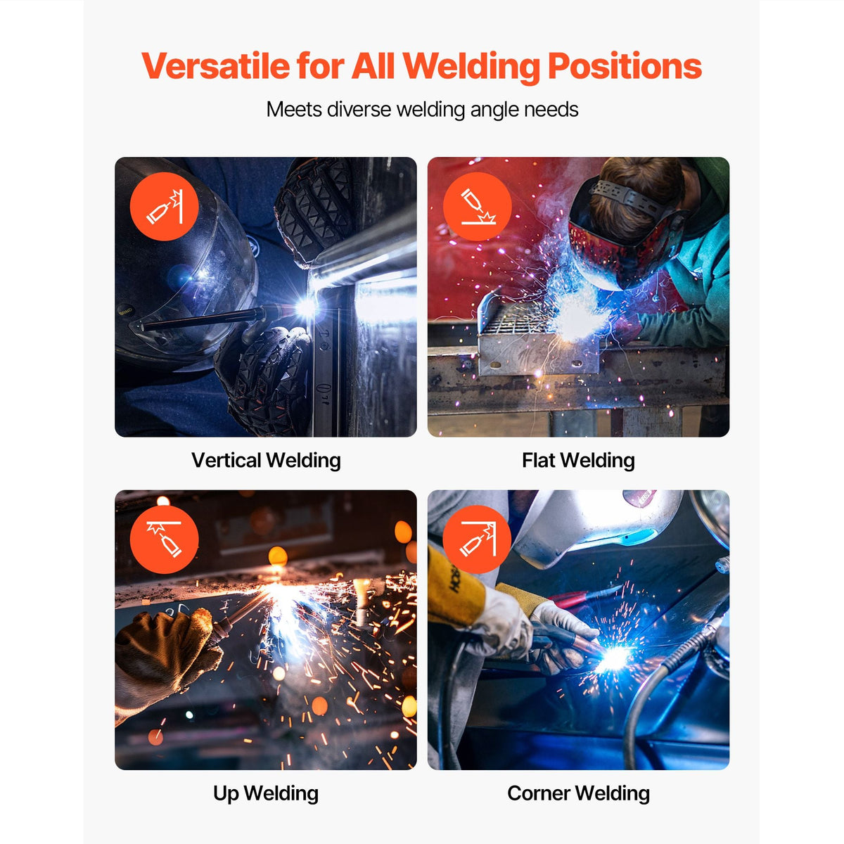 Solid MIG Welding Wire, ER308L 0.03-inch 2 LBS, Low Spatter Stainless Steel Welding Wire with High Feedability for All-Position Gas Shielded Welding