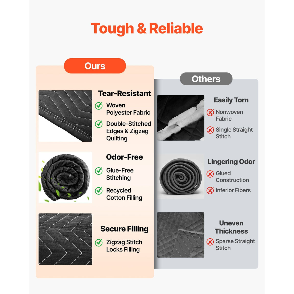 Sound Dampening Blankets, Soundproof Curtains with 80 x 48 in, Soundproof Blanket with Grommets, Studio Grommeted Blanket, for Window, Door, Light Blocker, Music Recording, Black